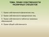 Право собственности различных субъектов