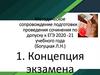 Методическое сопровождение подготовки и проведения сочинения по допуску к ЕГЭ 2020 -21 учебного года