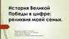 История Великой Победы в цифре: реликвия моей семьи
