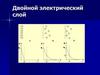 Двойной электрический слой