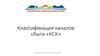 Классификация каналов сбыта «КСК»