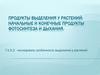 Продукты выделения у растений: начальные и конечные продукты фотосинтеза и дыхания