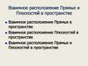 Взаимное расположение Прямых и Плоскостей в пространстве