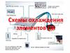 Схемы охлаждения элементов ПК
