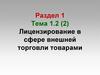 Лицензирование в сфере внешней торговли товарами. Раздел 1. Тема 1.2