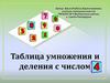 Таблица умножения и деления с числом