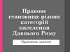 Правове становище різних категорій населення Давнього Риму