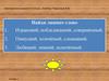 Правописание н и нн в суффиксах страдательных причастий прошедшего времени и прилагательных, образованных от глаголов