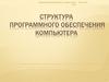Структура программного обеспечения компьютера