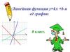 Линейная функция y=kx +b и её график. 8 класс