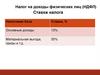 Налог на доходы физических лиц (НДФЛ). Ставки налога
