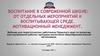Воспитание в современной школе: от отдельных мероприятий к воспитывающей среде. Мотивационный менеджмент
