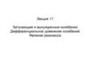 Затухающие и вынужденные колебания. Дифференциальное уравнение колебаний. Явление резонанса