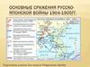 Основные сражения Русско-японской войны 1904-1905гг