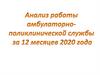 Анализ работы кадрово-поликлинической службы за 12 месяцев 2020 года