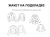 Жакет на подкладке. Начальная обработка деталей