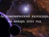 Астрономический календарь на январь 2021 год