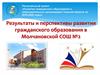 Мониторинг.  Результаты и перспективы развития гражданского образования
