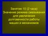 Значение режима смазывания для увеличения долговечности работы машин и механизмов