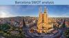 Barcelona SWOT analysis