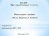 Изображения – виды, разрезы, сечения