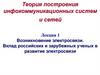 Возникновение электросвязи. Вклад российских и зарубежных ученых в развитие электросвязи