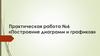 Построение диаграмм и графиков