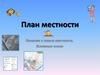 План местности. Понятие о плане местности. Условные знаки