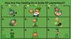 Interactive english. How are you feeling on a scale of Leprechaun