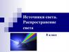 Источники света. Распространение света