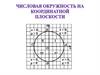 Числовая окружность в координатной плоскости