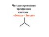 Четырехпроводная трехфазная система «Звезда – Звезда»