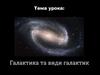 Галактика та види галактик