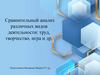 Сравнительный анализ различных видов деятельности: труд, творчество, игра и др
