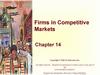 Firms in Competitive Markets Chapter. 14
