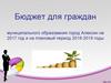 Бюджет для граждан муниципального образования