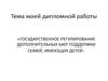 Государственное регулирование дополнительных мер поддержки семей, имеющих детей