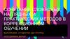 Сочетание словесных, наглядных и практических методов в коррекционном обучении