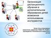 Организация дистанционного обучения в дополнительном образовании детей