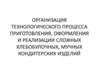 Организация технологического процесса приготовления, оформления и реализации сложный хлебобулочных изделий