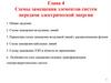 Схемы замещения элементов систем передачи электрической энергии (глава 4)