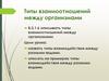 Типы взаимоотношений между организмами