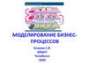 Моделирование бизнес-процессов