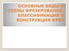 Основные виды и схемы фрезерования. Классификация и конструкция фрез
