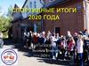 Спортивные итоги 2020 года